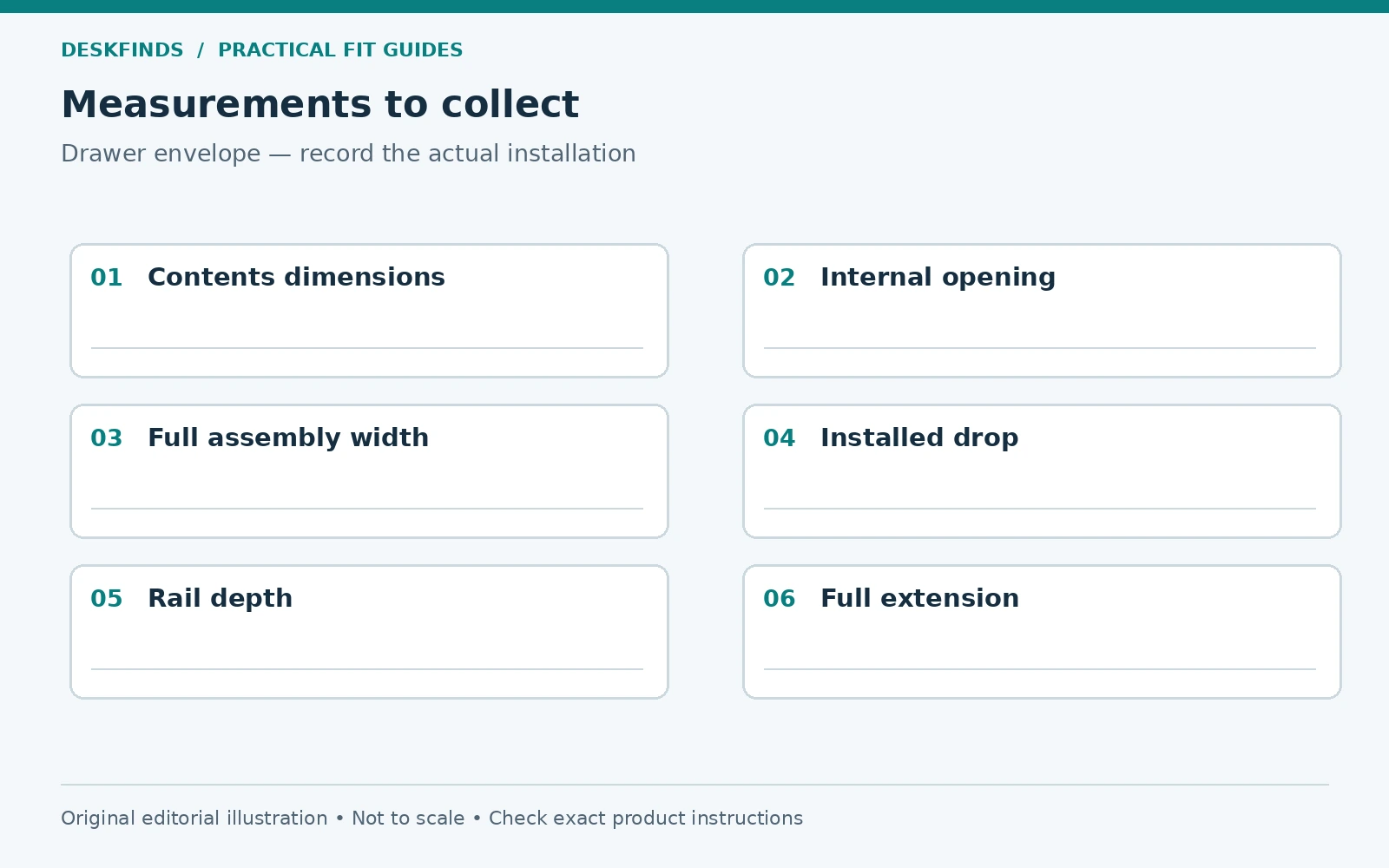 Measurement worksheet for drawer envelope.