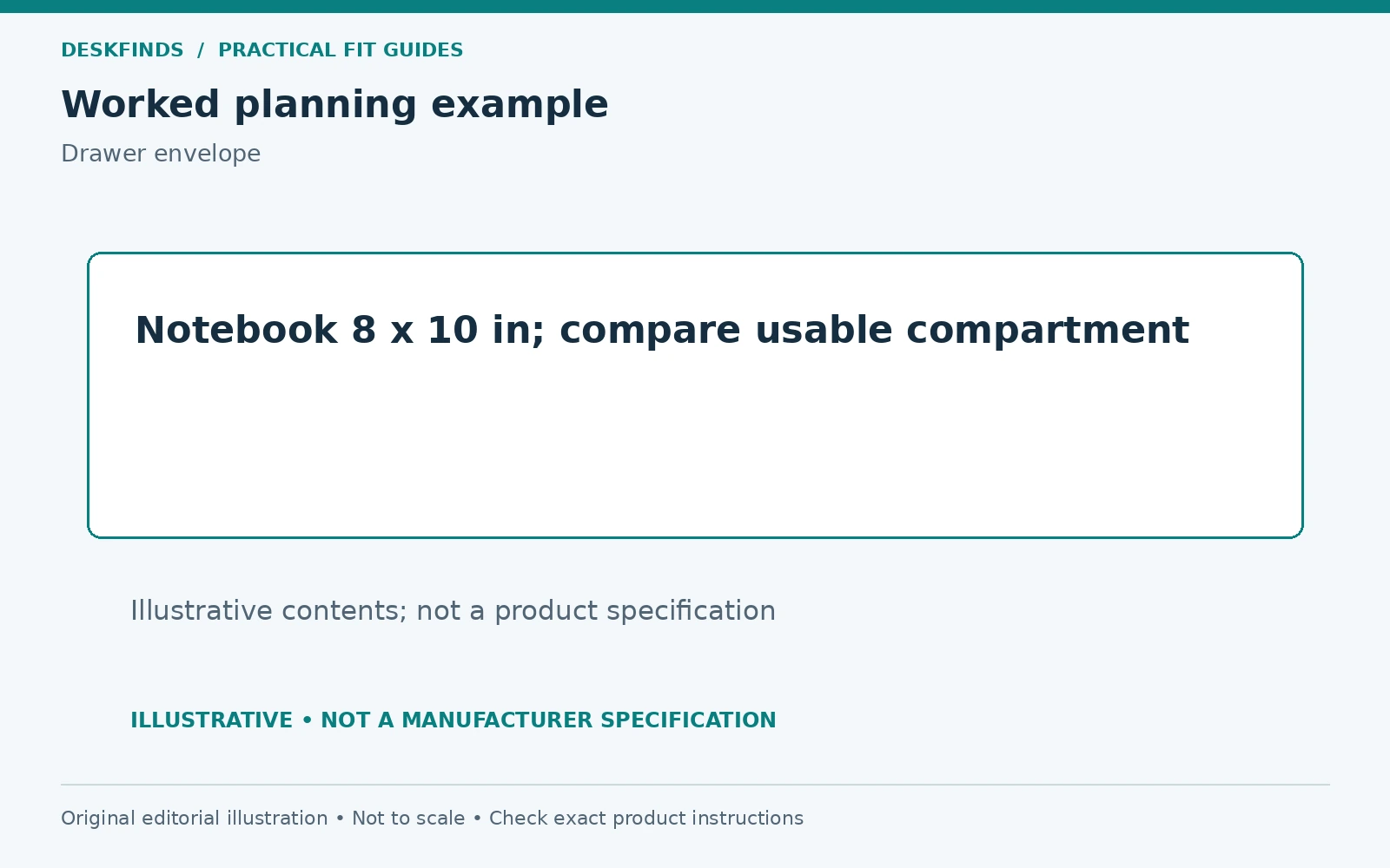 Notebook 8 x 10 in; compare usable compartment. Illustrative contents; not a product specification.
