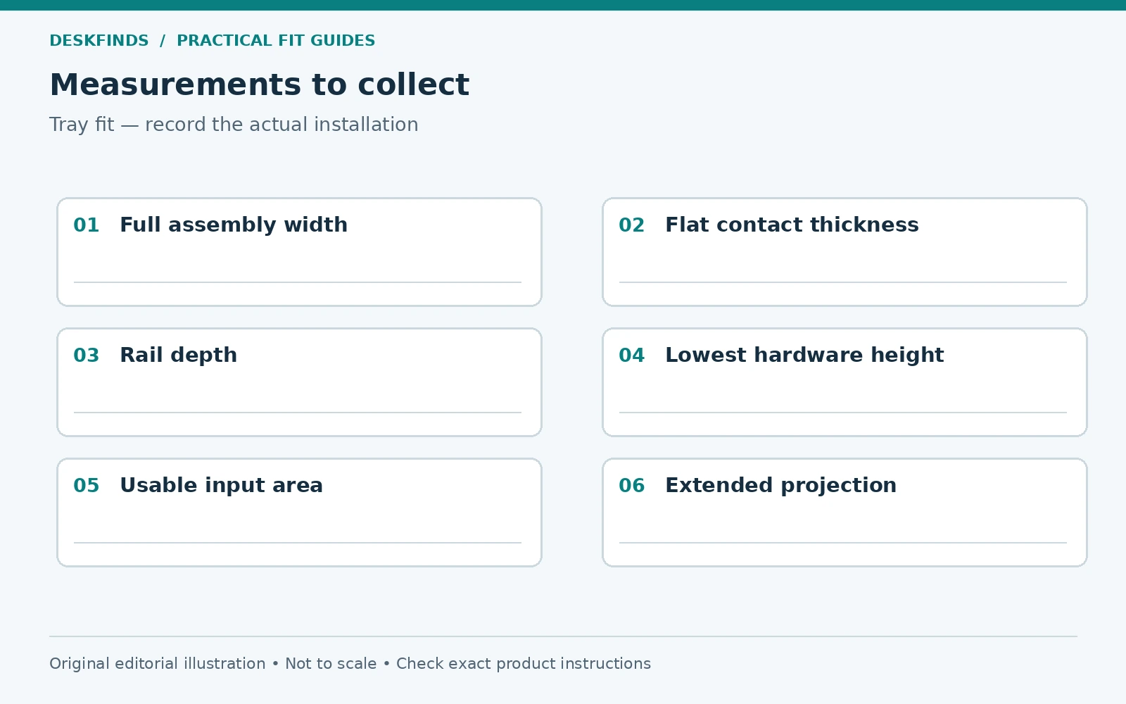 Measurement worksheet for tray fit.
