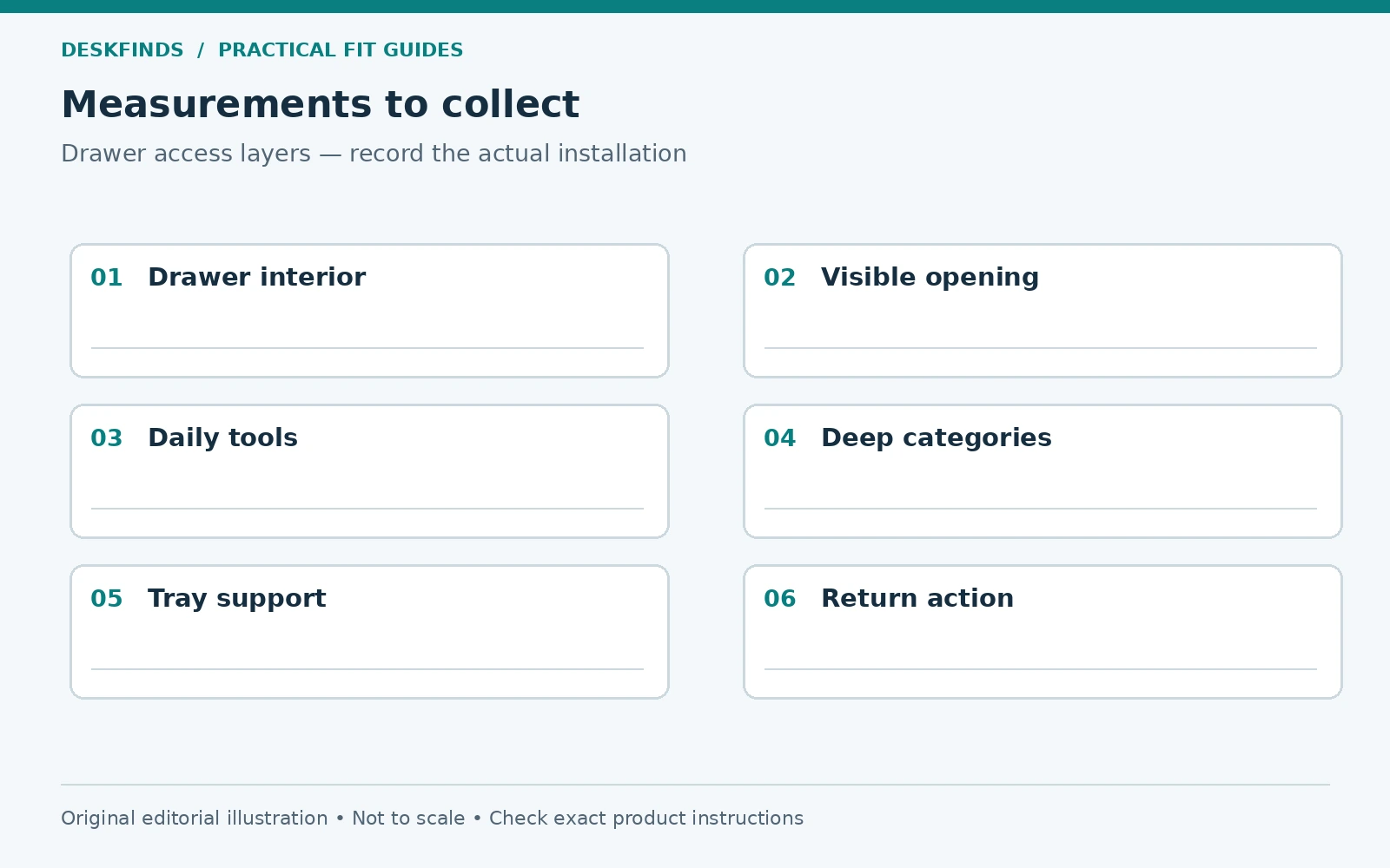 Measurement worksheet for drawer access layers.