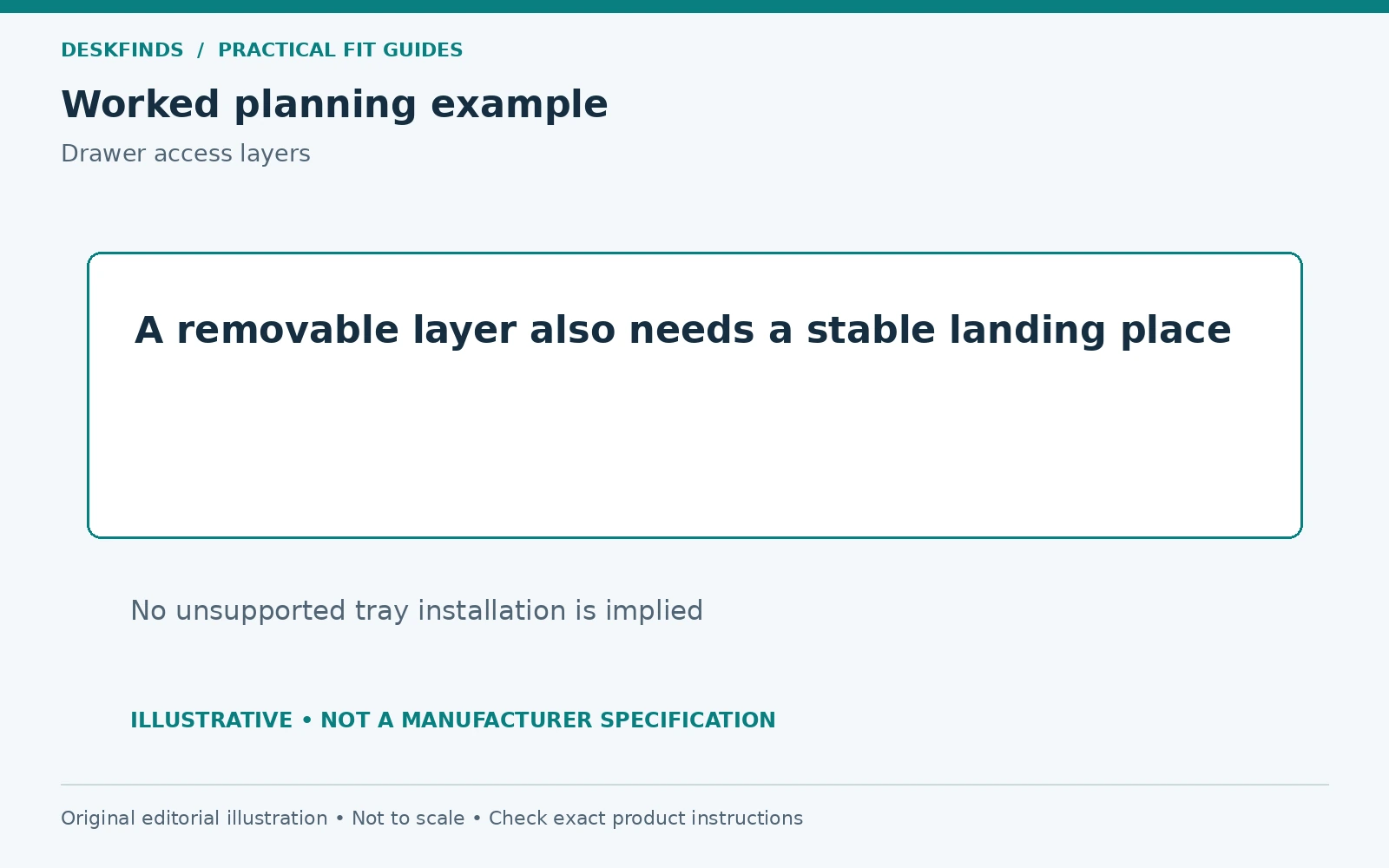 A removable layer also needs a stable landing place. No unsupported tray installation is implied.