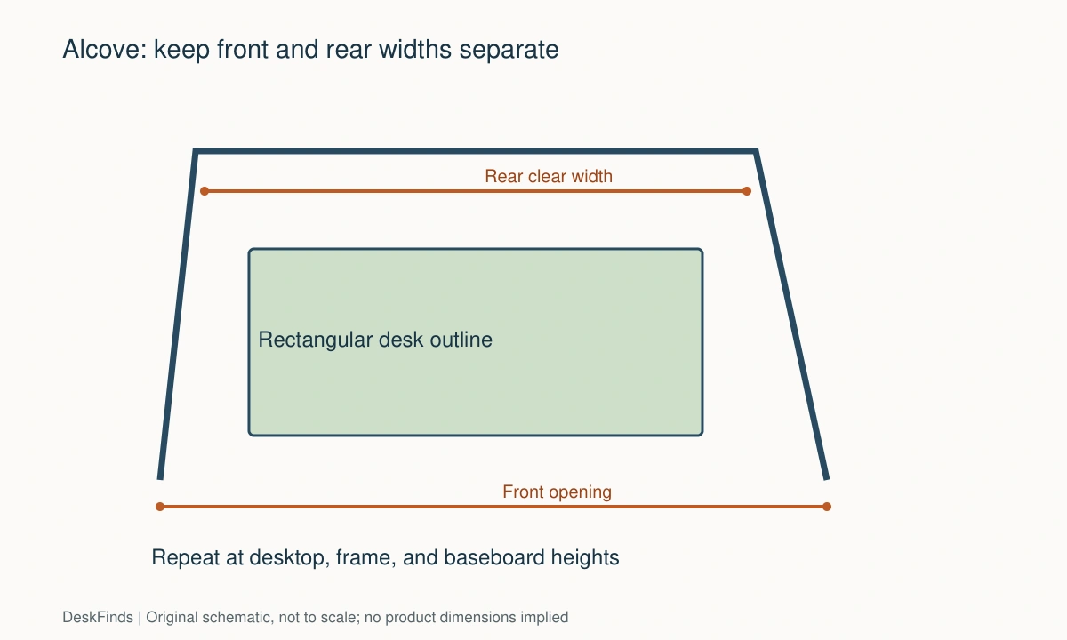 Original schematic for How to Fit a Desk Into an Alcove With Uneven Walls