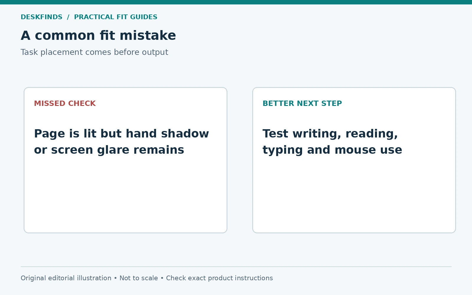 Page is lit but hand shadow or screen glare remains; instead, test writing, reading, typing and mouse use.
