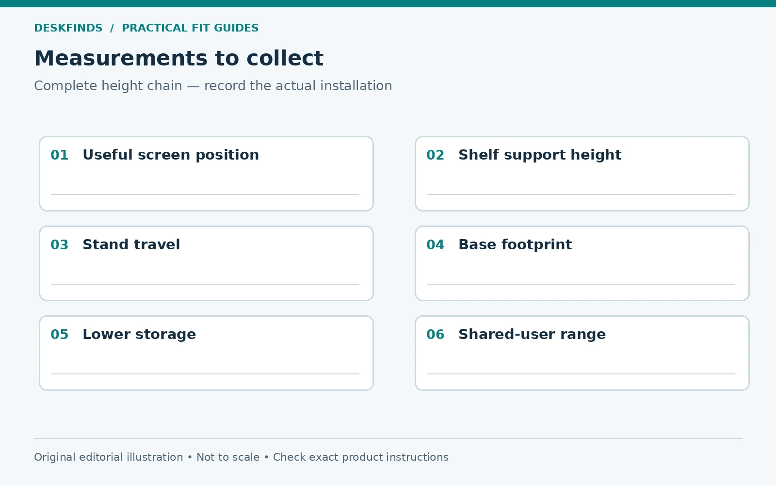 Measurement worksheet for complete height chain.