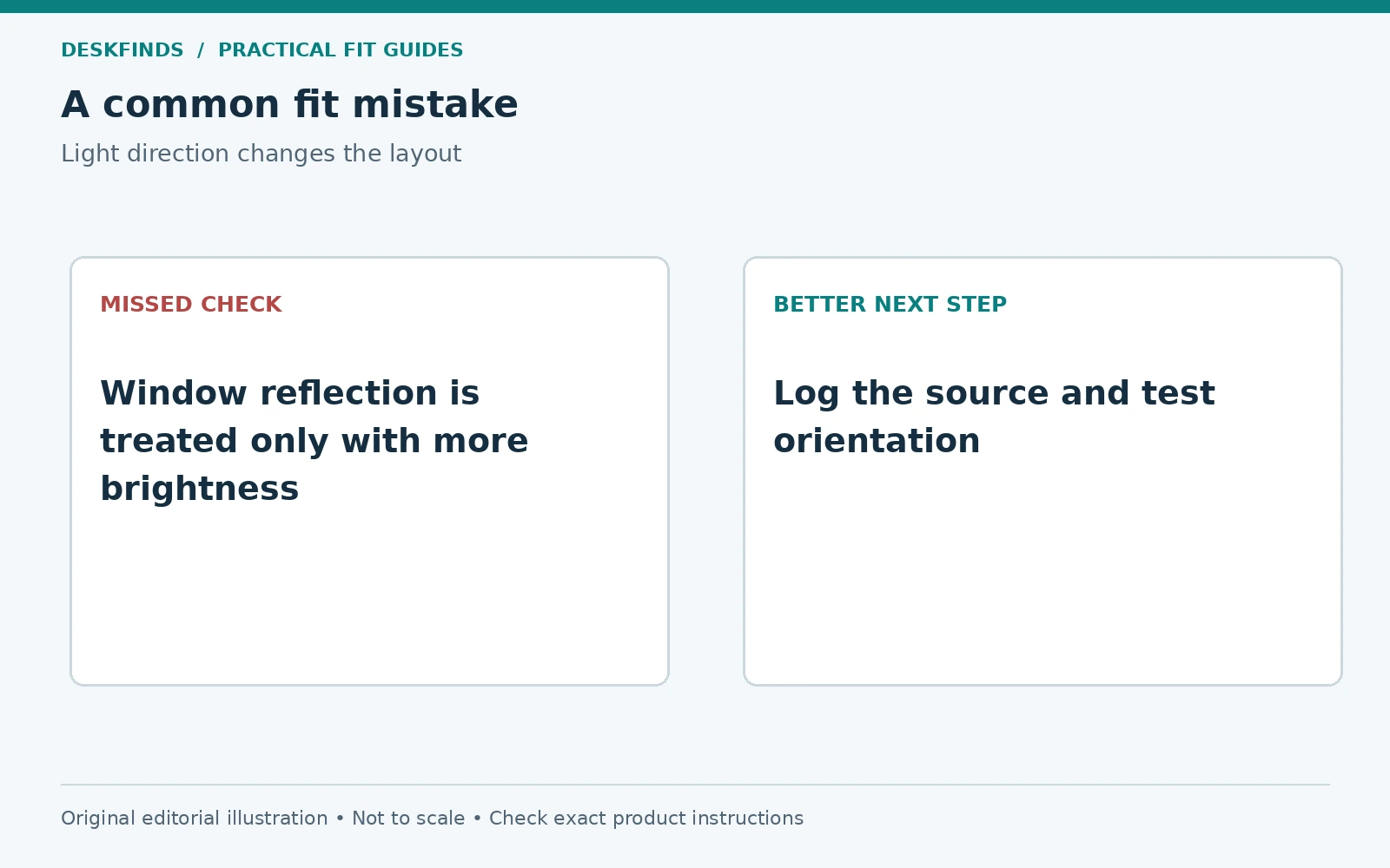 Window reflection is treated only with more brightness; instead, log the source and test orientation.