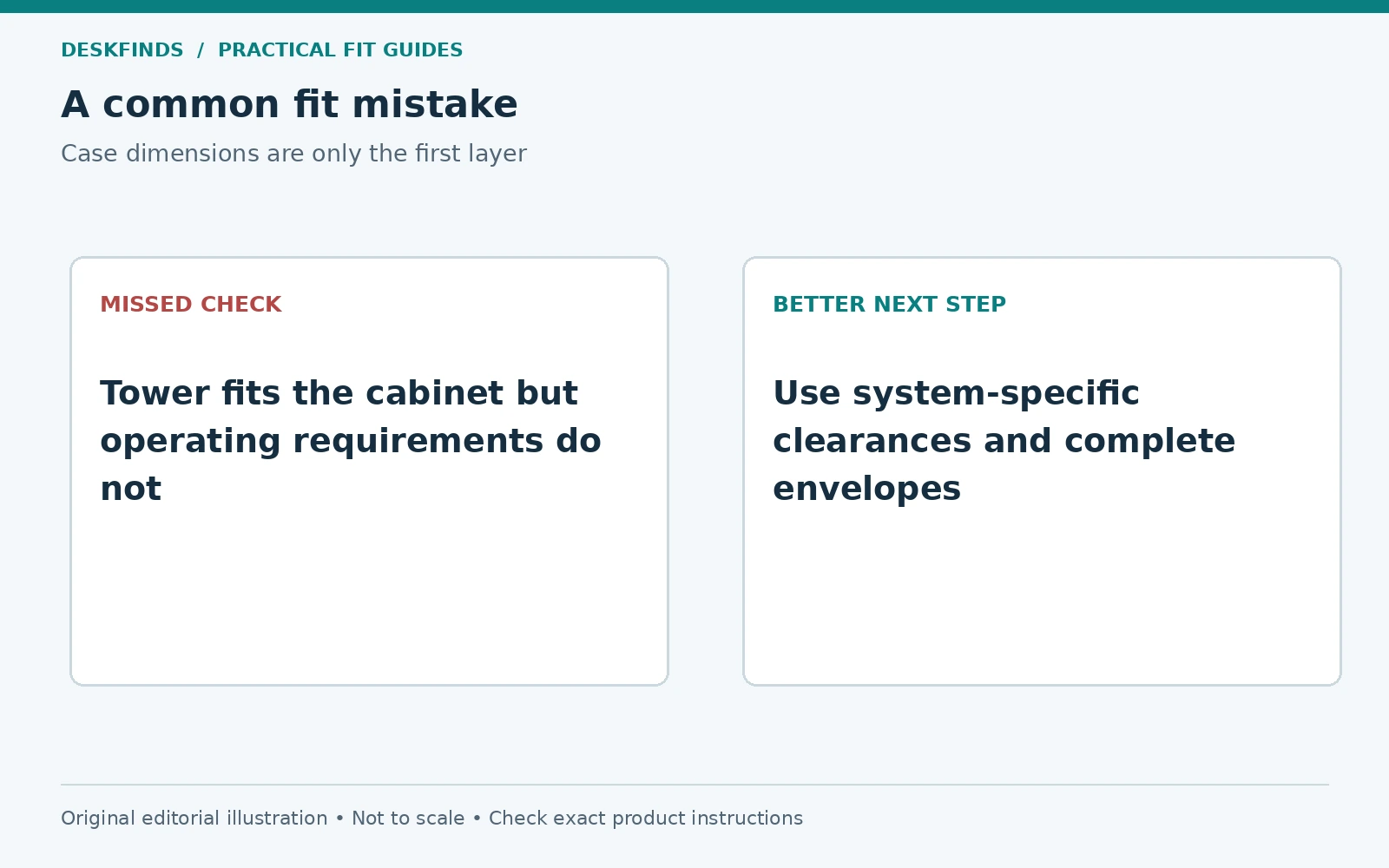 Tower fits the cabinet but operating requirements do not; instead, use system-specific clearances and complete envelopes.