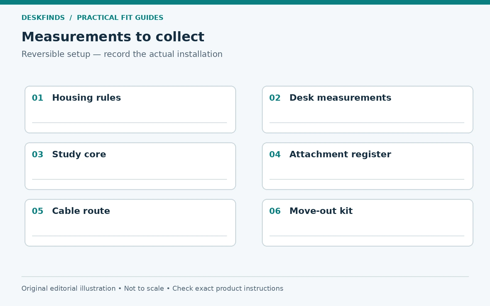 Measurement worksheet for reversible setup.