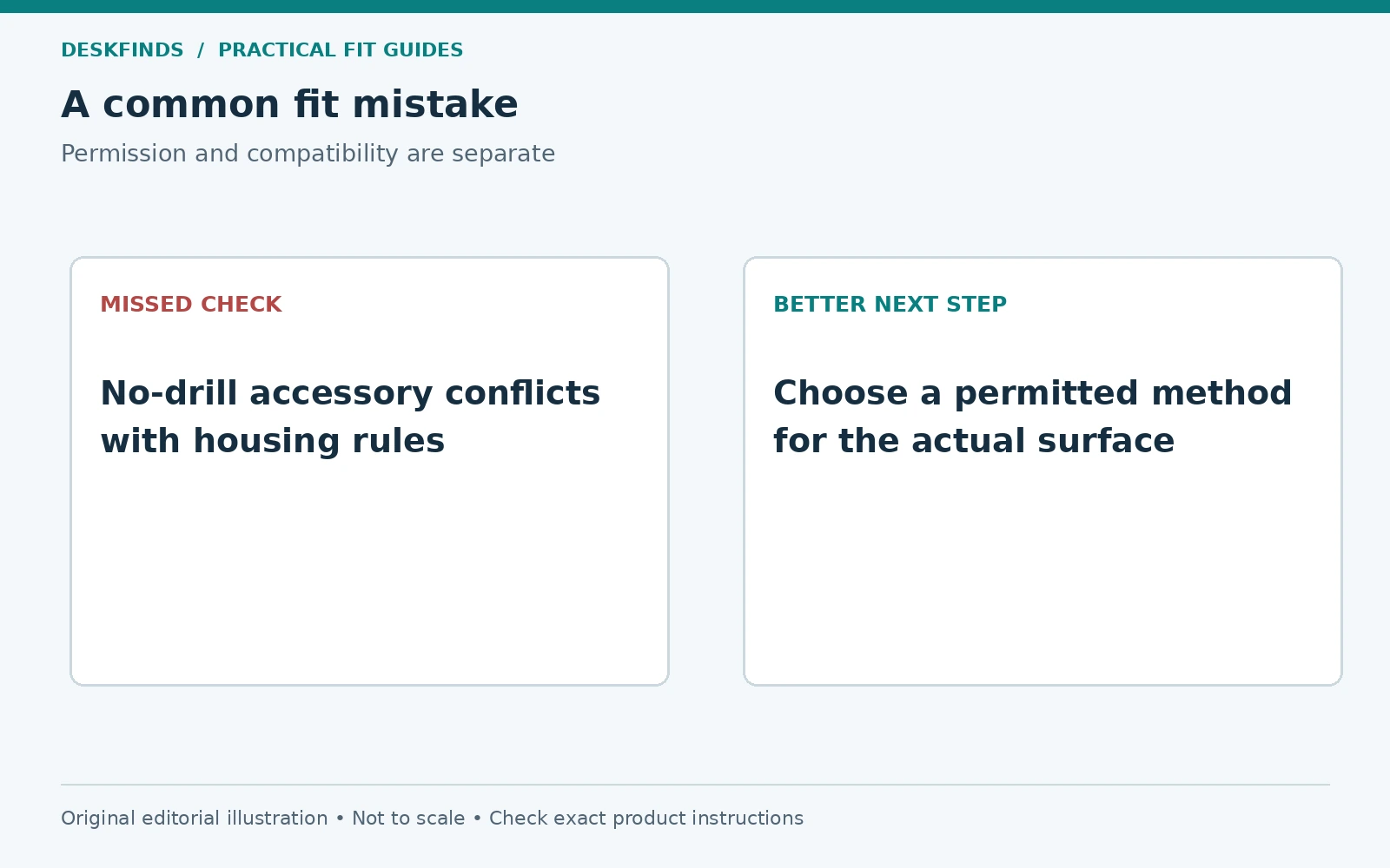 No-drill accessory conflicts with housing rules; instead, choose a permitted method for the actual surface.