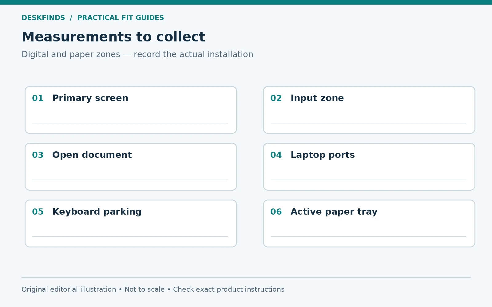 Measurement worksheet for digital and paper zones.