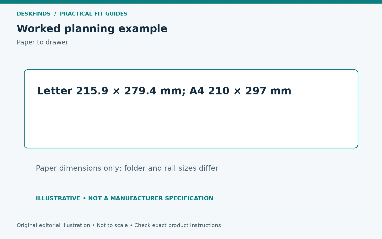 Letter 215.9 × 279.4 mm; A4 210 × 297 mm. Paper dimensions only; folder and rail sizes differ.
