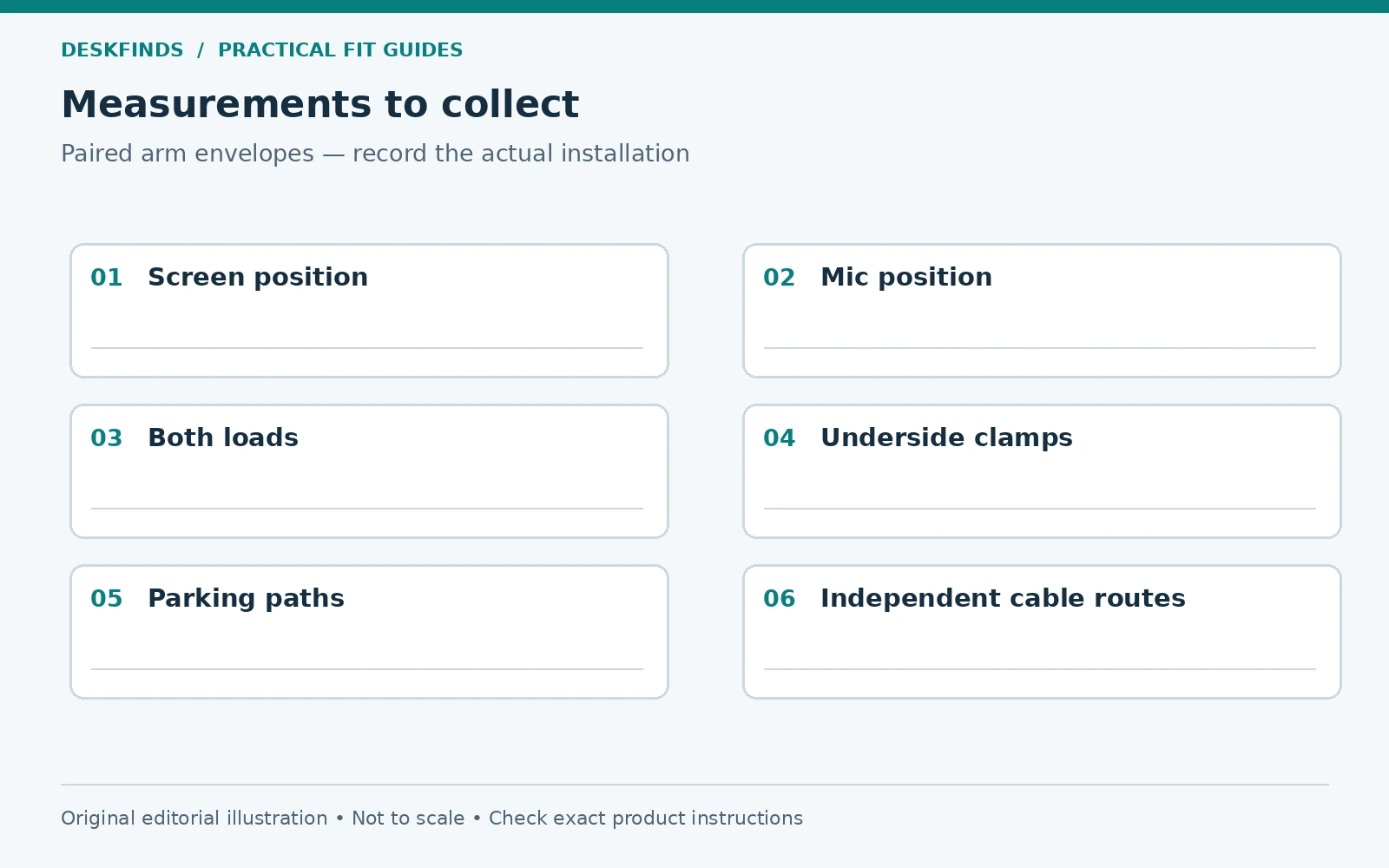 Measurement worksheet for paired arm envelopes.
