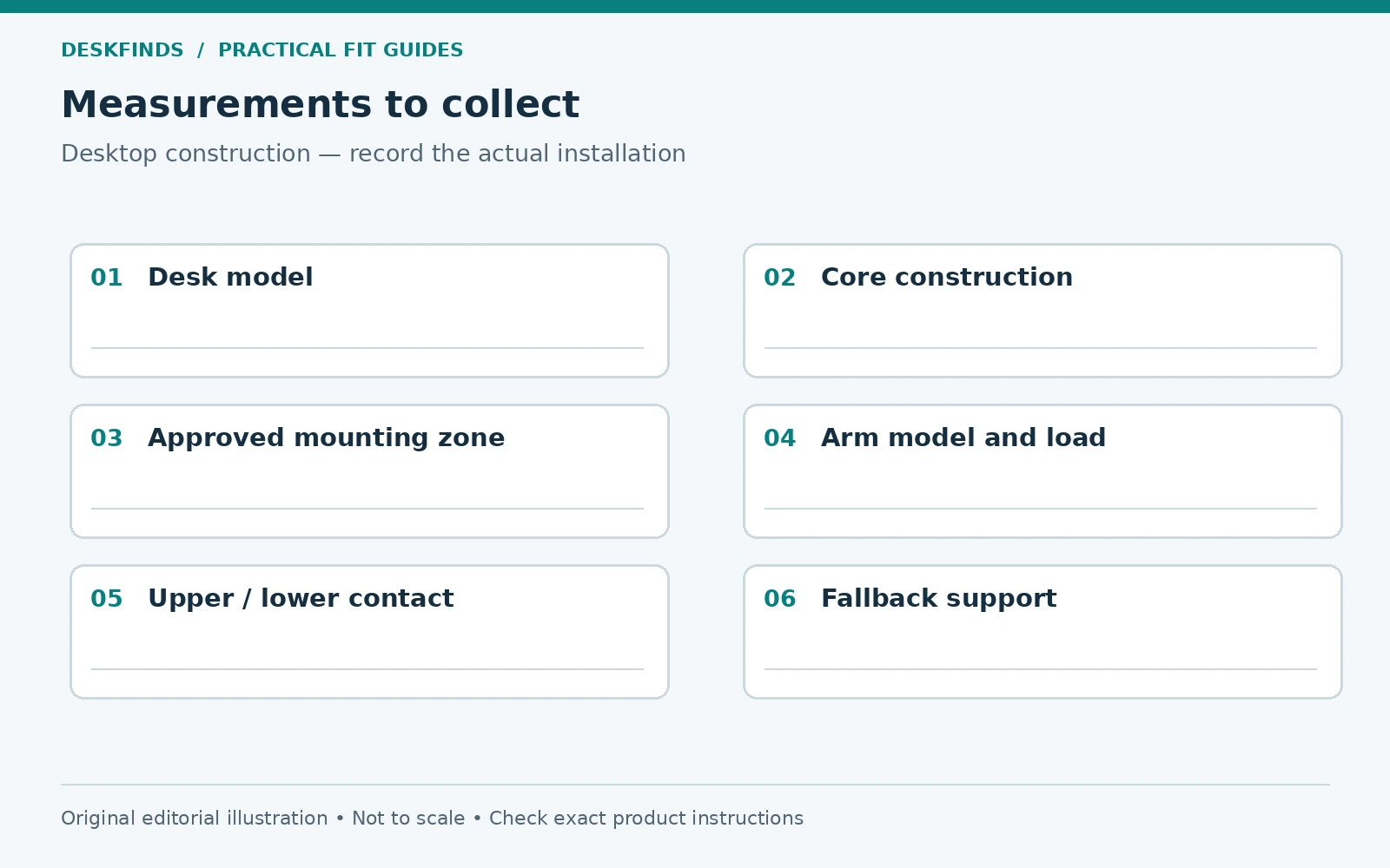 Measurement worksheet for desktop construction.