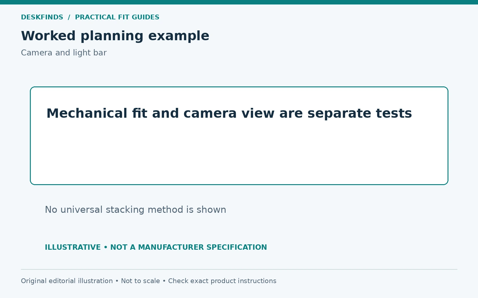 Mechanical fit and camera view are separate tests. No universal stacking method is shown.