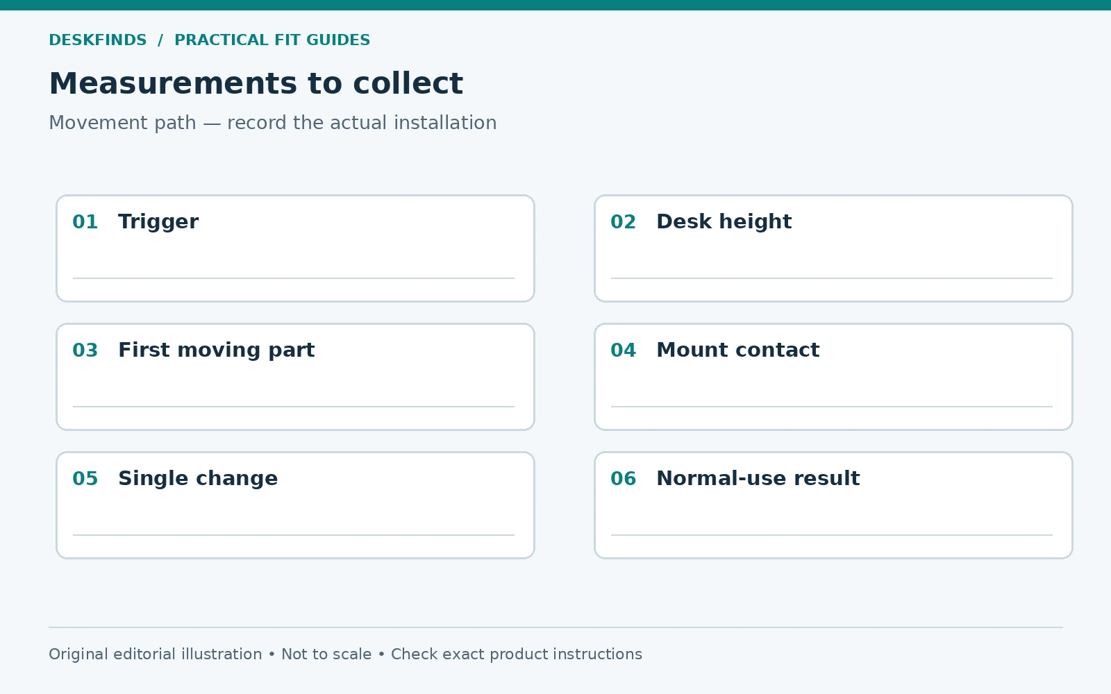 Measurement worksheet for movement path.
