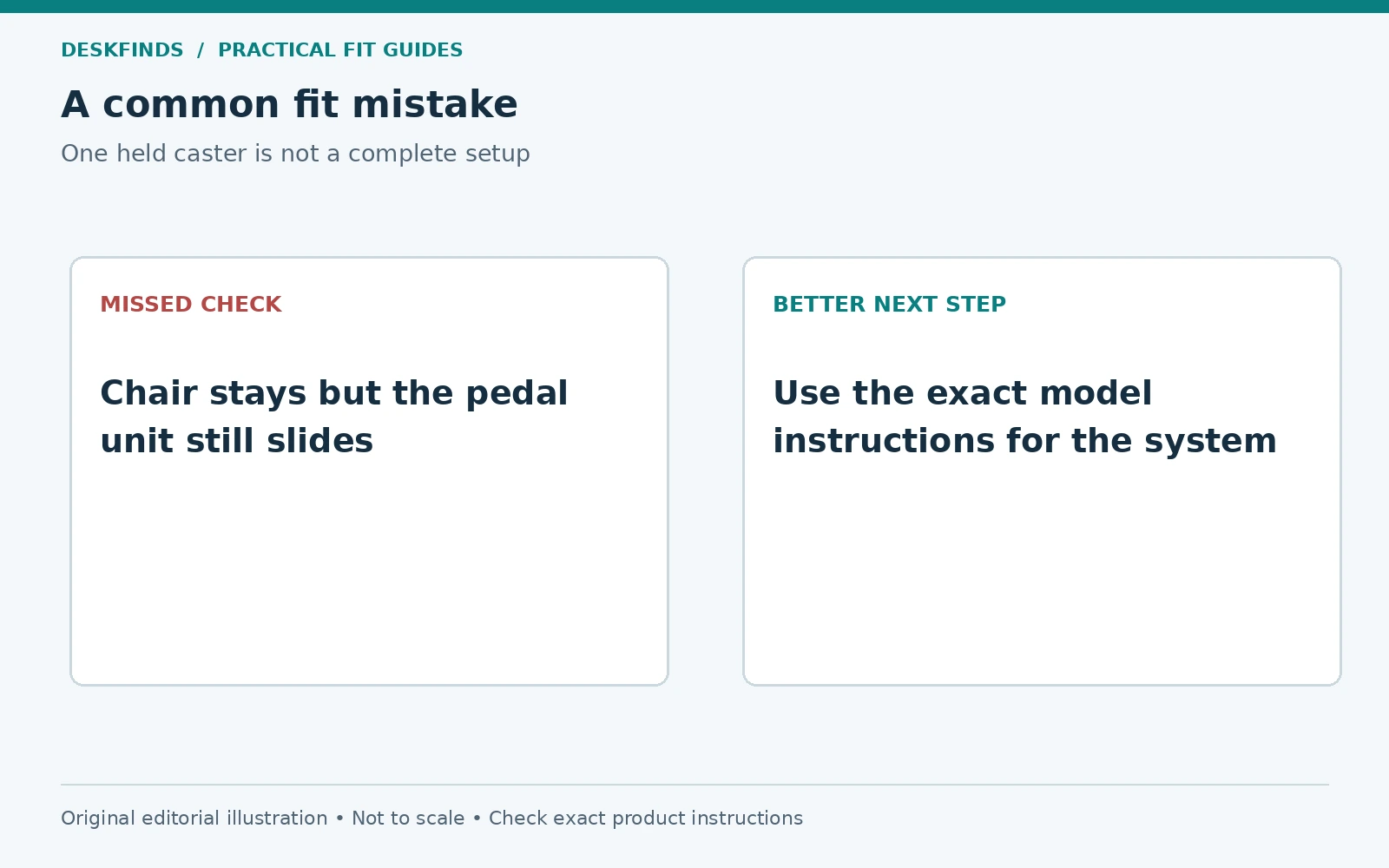 Chair stays but the pedal unit still slides; instead, use the exact model instructions for the system.
