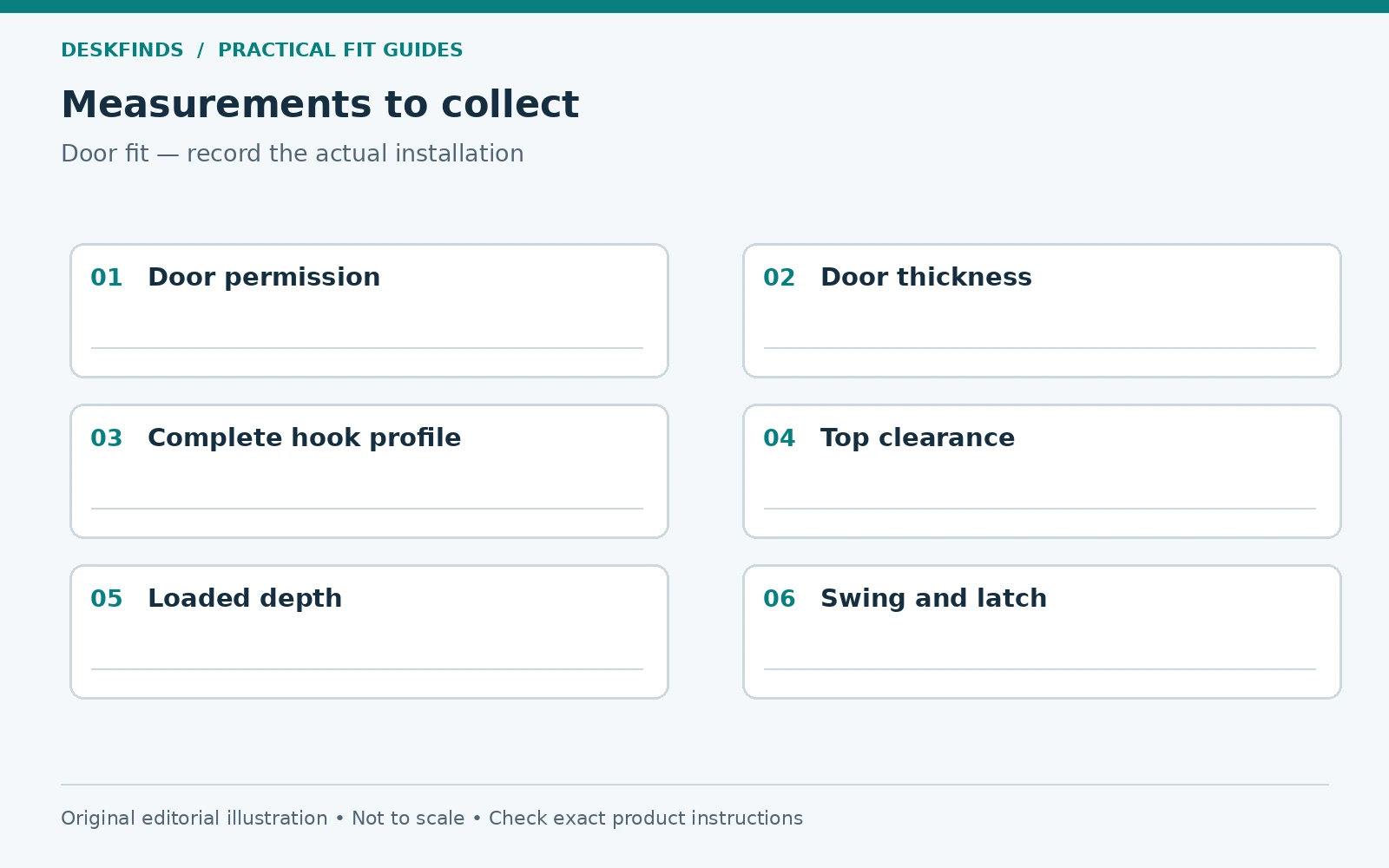 Measurement worksheet for door fit.