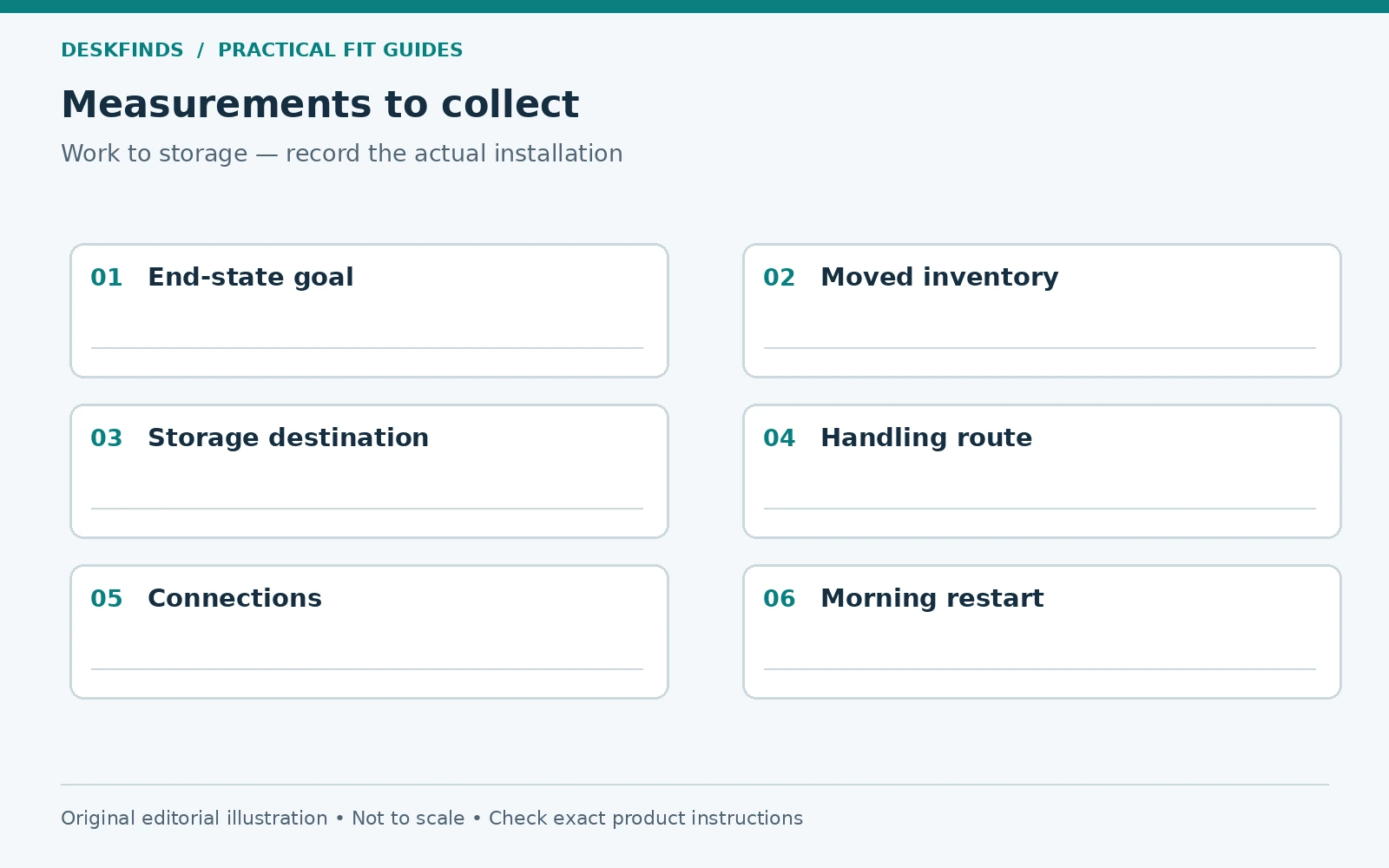 Measurement worksheet for work to storage.