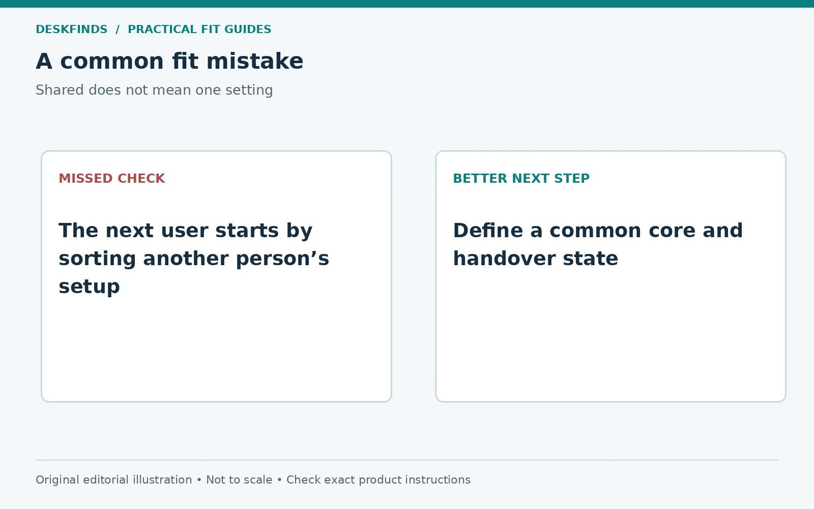 The next user starts by sorting another personβs setup; instead, define a common core and handover state.