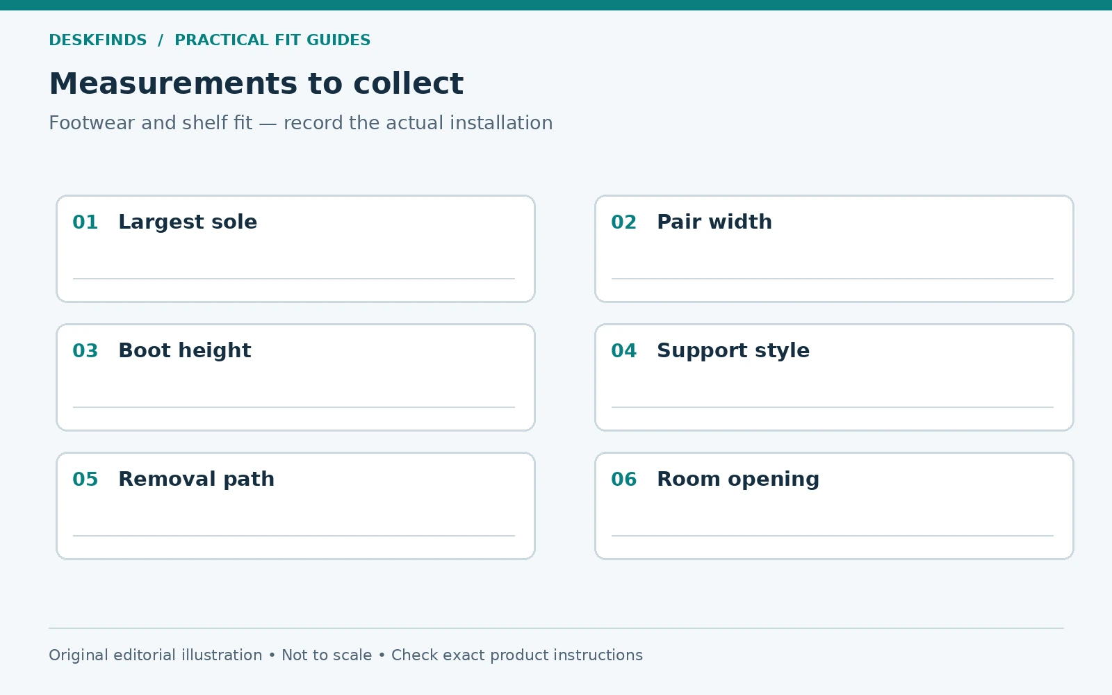 Measurement worksheet for footwear and shelf fit.