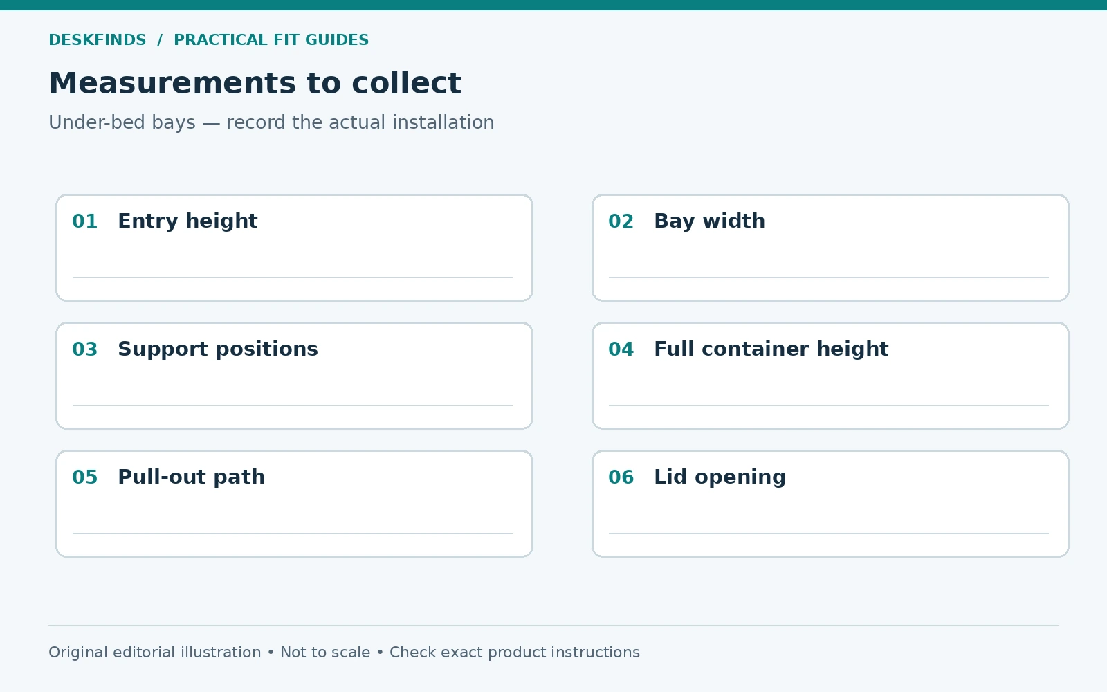 Measurement worksheet for under-bed bays.